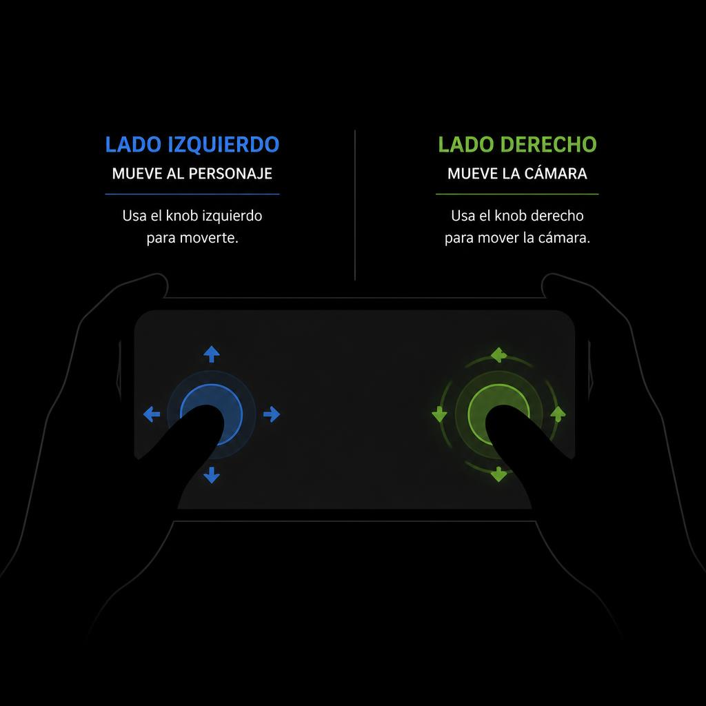 Controles táctiles: lado izquierdo mueve 
          al personaje, lado derecho mueve la cámara